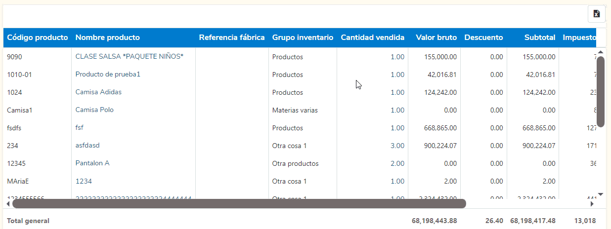 listado-de-ventas-por-producto