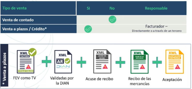 resolución fe 